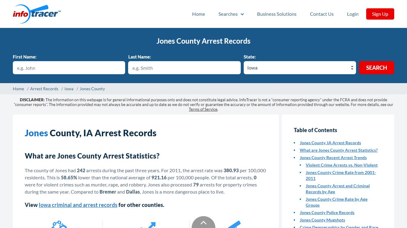 Jones County, IA Arrests, Mugshots & Jail Records - InfoTracer